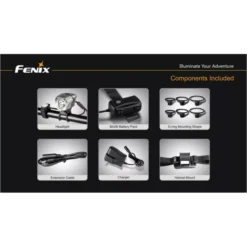 Fenix BTR20 Bike Light 23 Fenix BTR20 Bike Light -Outdoor Gear Pro 10 11