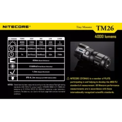 Nitecore TM26 -Outdoor Gear Pro 10 94