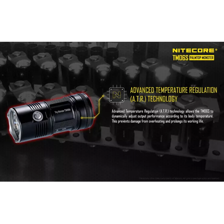 Nitecore TM06S 13 Nitecore TM06S - Image 13