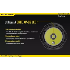 Nitecore EA21 -Outdoor Gear Pro 1 240