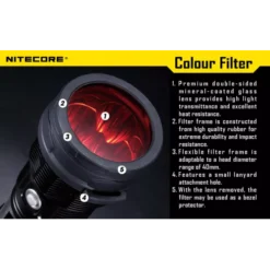 Nitecore 60mm Filters -Outdoor Gear Pro 1 279