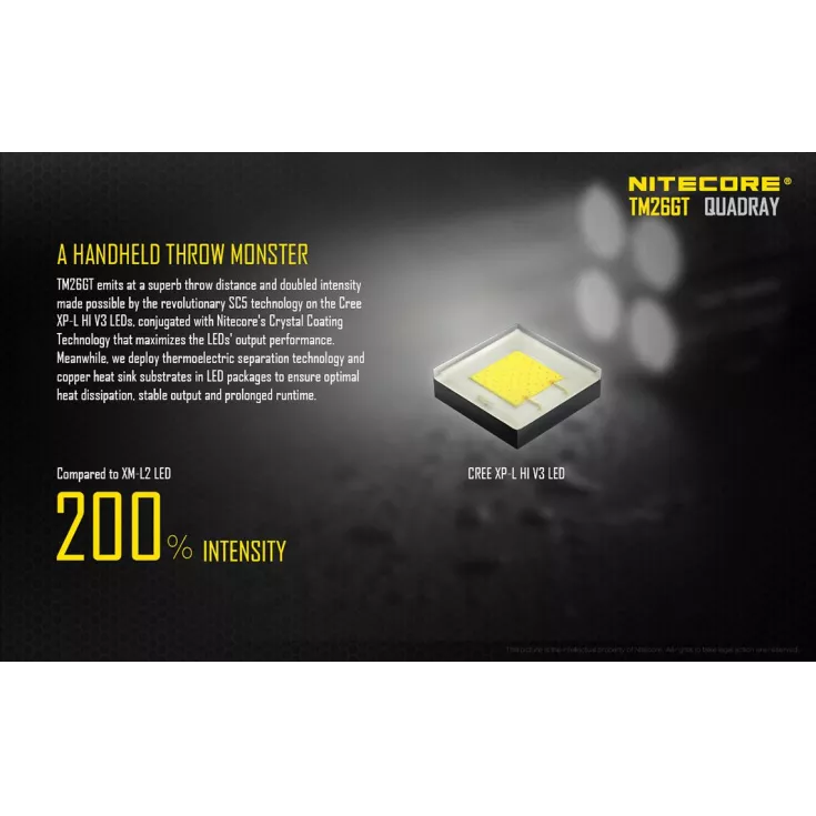 Nitecore TM26GT 6 Nitecore TM26GT - Image 6