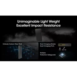 Nitecore Carbo 10000 Power Bank -Outdoor Gear Pro 20230111103816 86410