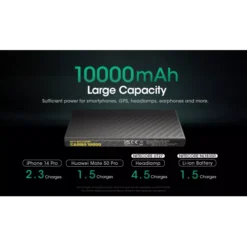 Nitecore Carbo 10000 Power Bank -Outdoor Gear Pro 20230111103831 78558