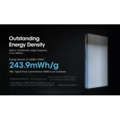 Nitecore Carbo 10000 Power Bank -Outdoor Gear Pro 20230111103837 85540