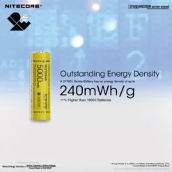 Nitecore 21700 Intelligent Battery System -Outdoor Gear Pro 21700 Intelligent Battery System 4