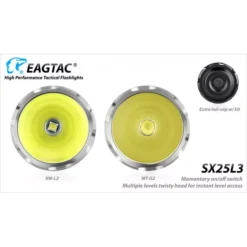 Eagletac SX25L3 12 Eagletac SX25L3 -Outdoor Gear Pro 2 142