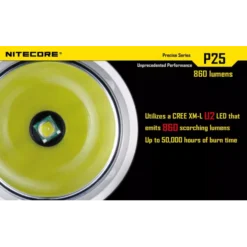 Nitecore P25 Smilodon -Outdoor Gear Pro 2 183