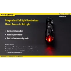 Nitecore EA21 -Outdoor Gear Pro 2 201