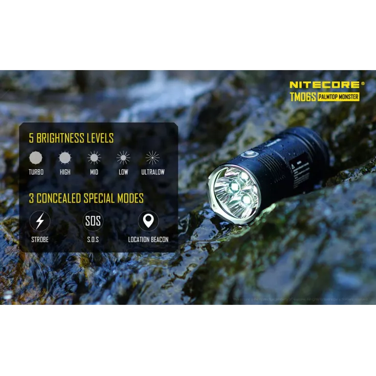 Nitecore TM06S 3 Nitecore TM06S - Image 3