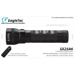 Eagletac SX25A6