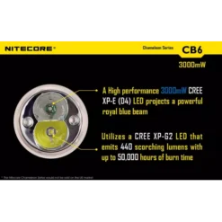 Nitecore CB6 Chameleon -Outdoor Gear Pro 3 156