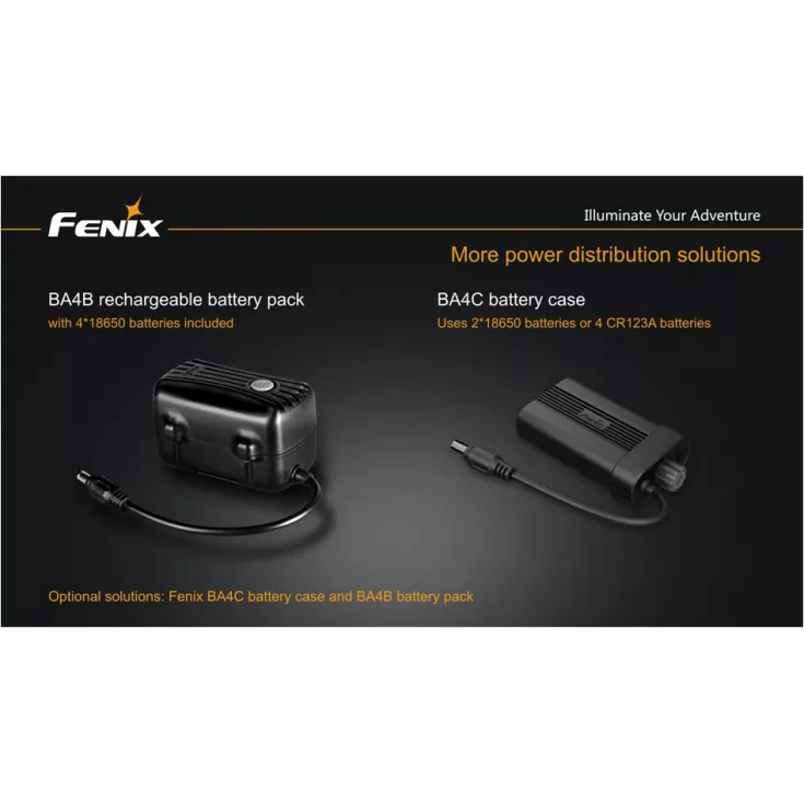 Fenix BTR20 Bike Light 8 Fenix BTR20 Bike Light - Image 8