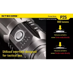Nitecore P25 Smilodon -Outdoor Gear Pro 5 115