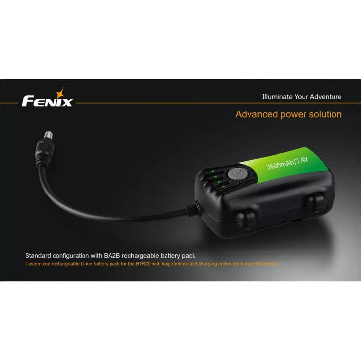 Fenix BTR20 Bike Light 3 Fenix BTR20 Bike Light - Image 3