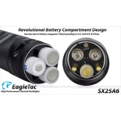 Eagletac SX25A6 -Outdoor Gear Pro 5a