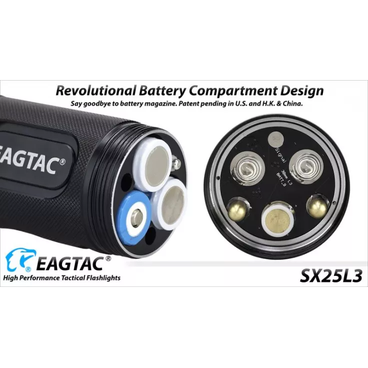 Eagletac SX25L3 7 Eagletac SX25L3 - Image 7