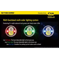 Nitecore CU6 Chameleon -Outdoor Gear Pro 6 108