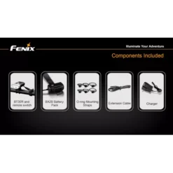 Fenix BT30R -Outdoor Gear Pro 6 20