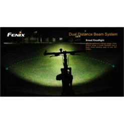 Fenix BTR20 Bike Light 20 Fenix BTR20 Bike Light -Outdoor Gear Pro 7 15