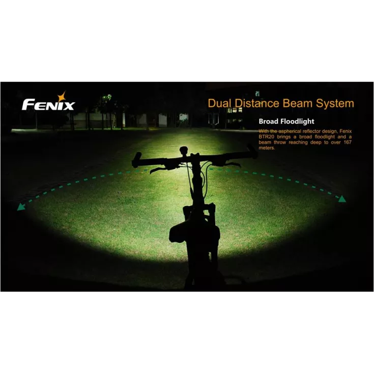 Fenix BTR20 Bike Light 9 Fenix BTR20 Bike Light - Image 9