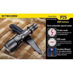 Nitecore P25 Smilodon -Outdoor Gear Pro 7 93