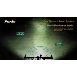 Fenix BTR20 Bike Light 21 Fenix BTR20 Bike Light -Outdoor Gear Pro 8 14