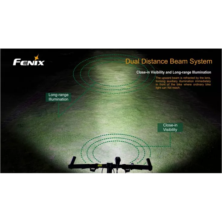 Fenix BTR20 Bike Light 10 Fenix BTR20 Bike Light - Image 10