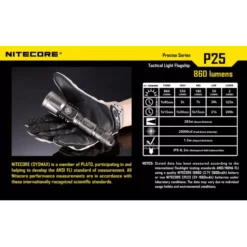 Nitecore P25 Smilodon -Outdoor Gear Pro 9 78