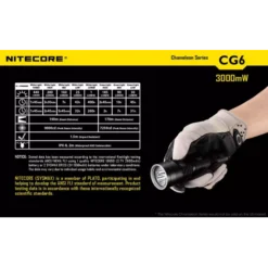 Nitecore CG6 Chameleon -Outdoor Gear Pro 9 83