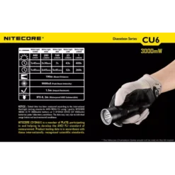 Nitecore CU6 Chameleon -Outdoor Gear Pro 9 86