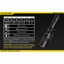Nitecore EA21 -Outdoor Gear Pro 9 94