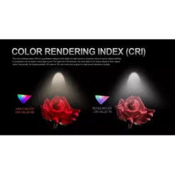 Acebeam E70 Mini -Outdoor Gear Pro Acebeam E70 Mini 3