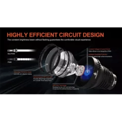 Acebeam L19 V2.0 -Outdoor Gear Pro Acebeam L19 V20 5