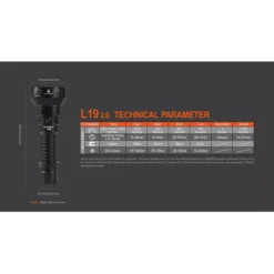 Acebeam L19 V2.0 -Outdoor Gear Pro Acebeam L19 V20 7