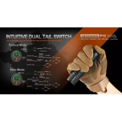 Acebeam Defender P16 21 Acebeam Defender P16 -Outdoor Gear Pro Acebeam P16 9