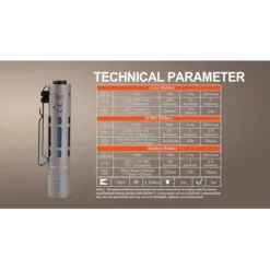 Acebeam Rider RX - Titanium -Outdoor Gear Pro Acebeam Rider RX TI 8