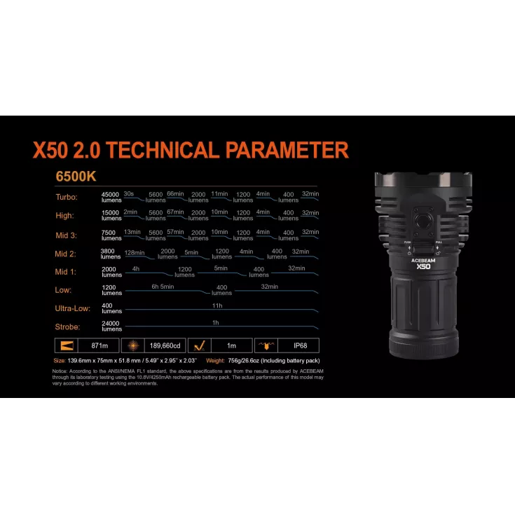 Acebeam X50 2.0 10 Acebeam X50 2.0 - Image 10