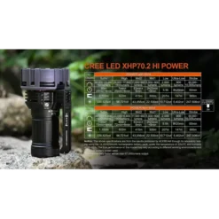 Acebeam X75 -Outdoor Gear Pro Acebeam X75 10