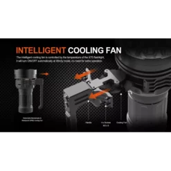 Acebeam X75 -Outdoor Gear Pro Acebeam X75 3