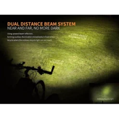 Fenix BC30R V2.0 -Outdoor Gear Pro BC30R V2 0 4