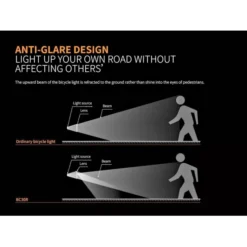 Fenix BC30R V2.0 -Outdoor Gear Pro BC30R V2 0 5