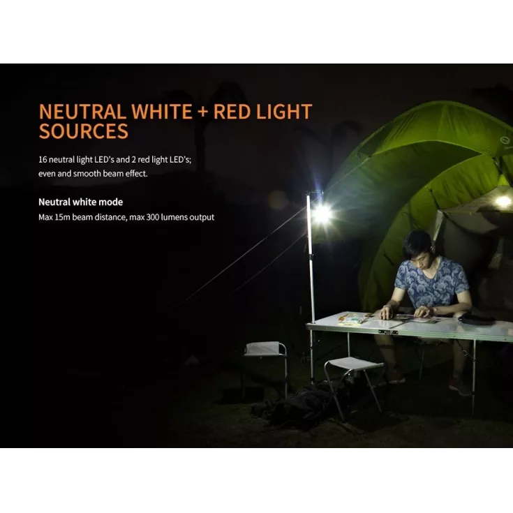 Fenix CL20R 7 Fenix CL20R - Image 7