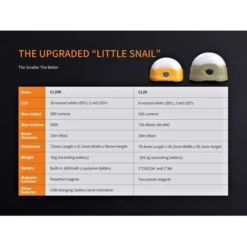 Fenix CL20R 19 Fenix CL20R -Outdoor Gear Pro CL20R 7