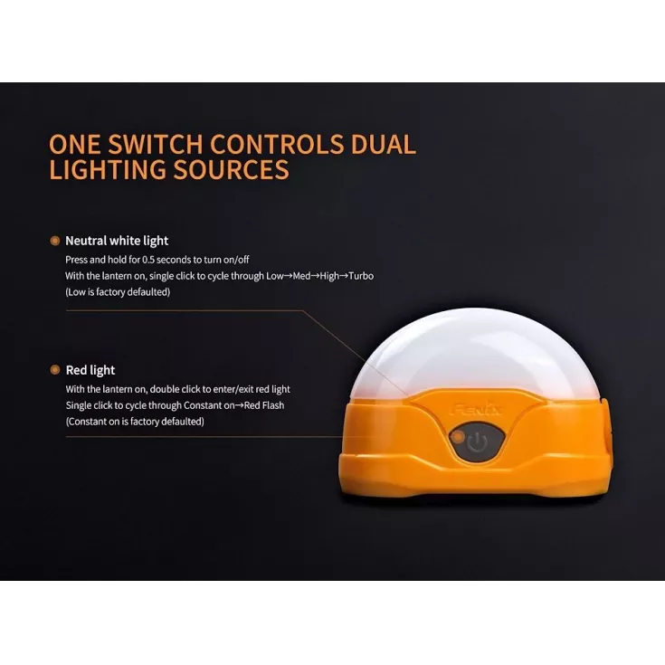 Fenix CL20R 9 Fenix CL20R - Image 9