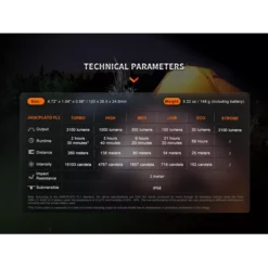 Fenix E35R -Outdoor Gear Pro E35R 07