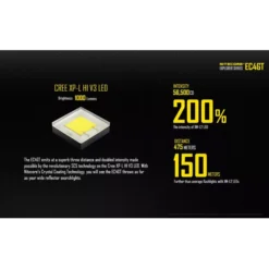 Nitecore EC4GT -Outdoor Gear Pro EC4GT 2 2