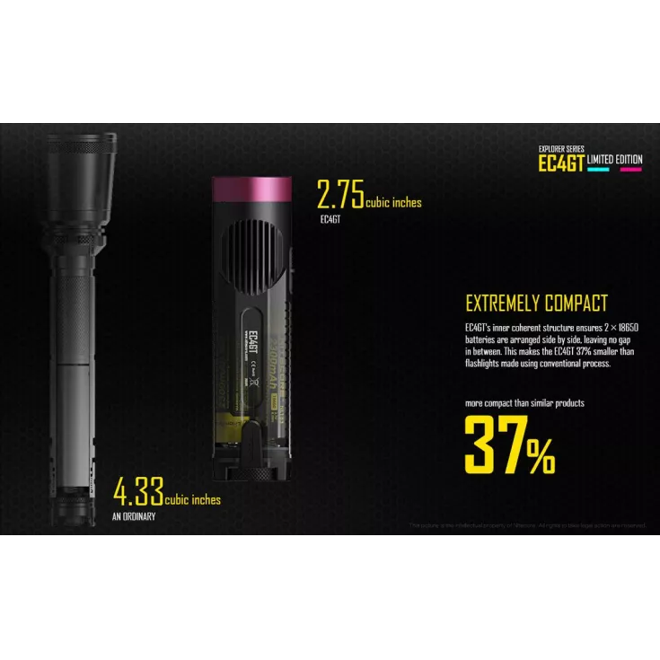 Nitecore Limited Edition EC4GT 5 Nitecore Limited Edition EC4GT - Image 5