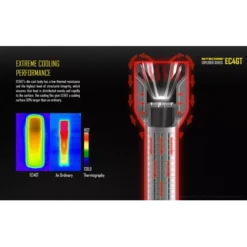 Nitecore EC4GT -Outdoor Gear Pro EC4GT 8 2