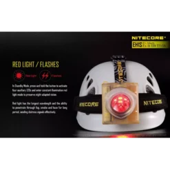 Nitecore EH1S 16 Nitecore EH1S -Outdoor Gear Pro EH1S 7